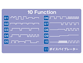 진동 패턴은 개성 풍부한 10 종류.  리모컨의 왼쪽 버튼을 누를 때마다 전환 오른쪽 버튼으로 음성 모드로 전환.