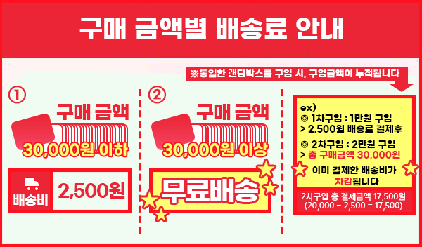 배송안내 이미지