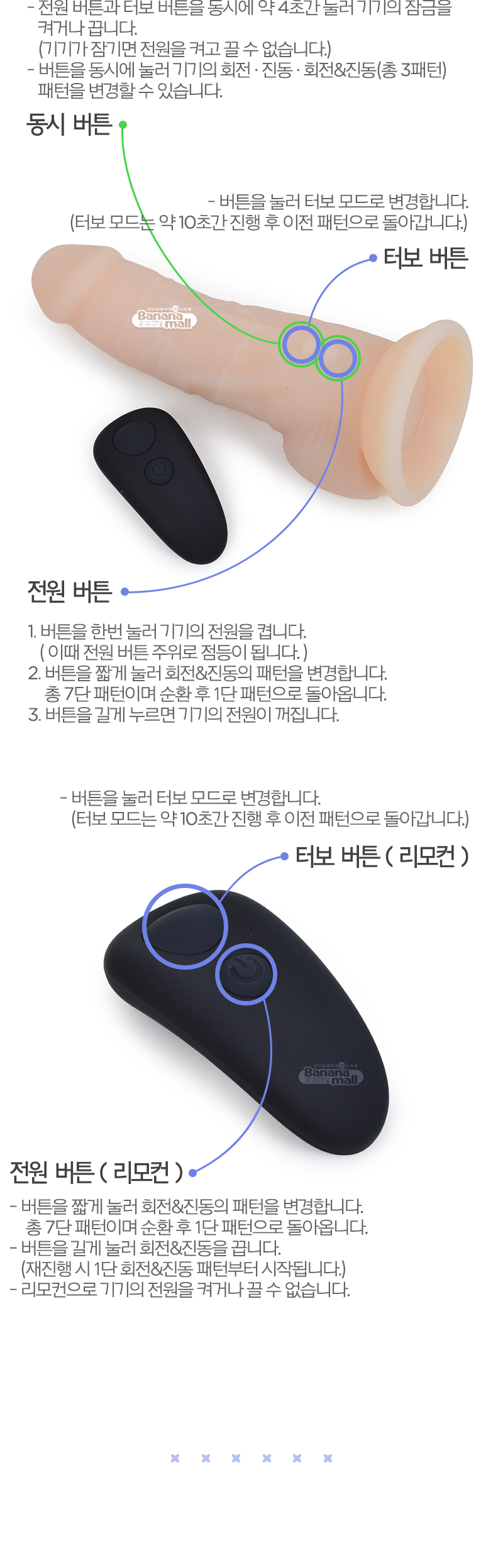 [캐나다 직수입] 네이키드 어딕션 동 위드 리모트(Naked Addiction Dong With Remote)